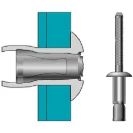 Demystifying Monobolt Rivets and Their Installation Tools