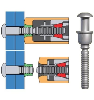Huck Bolts: What You Need to Know | Bay Supply Fasteners