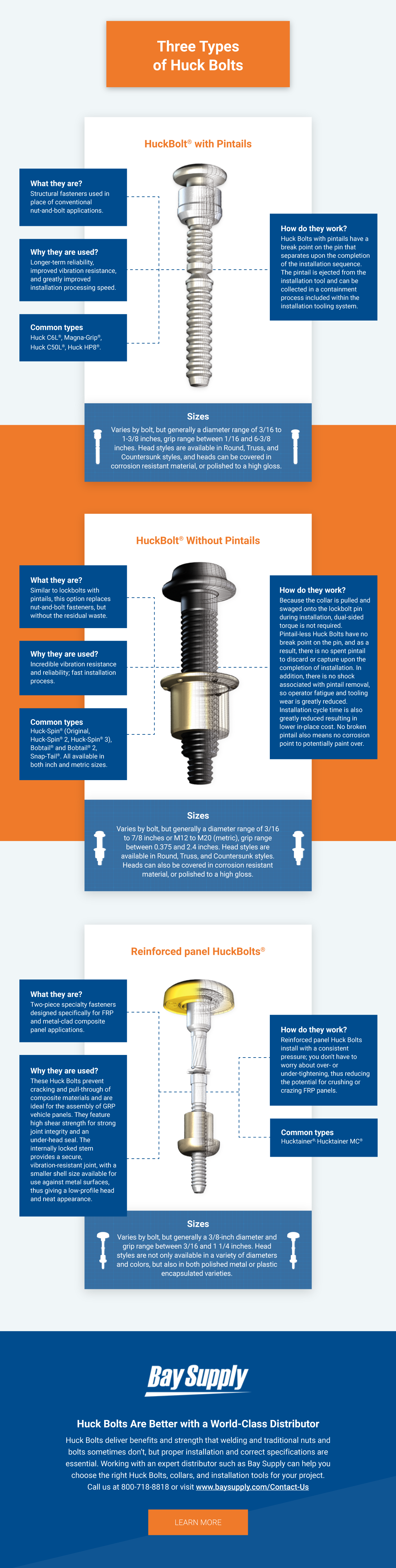 Huck Bolt and Its Three Different Types