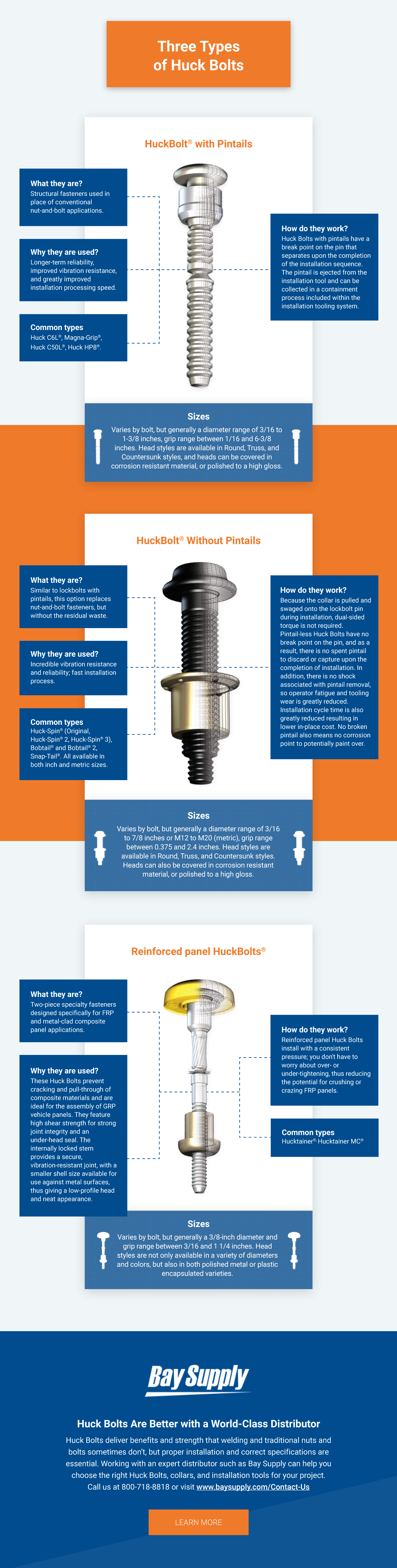 [Infographic] A Professional's Guide to Huck Bolts